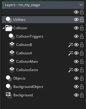 Image of the layer layout described above